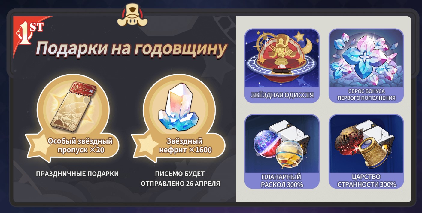 Honkai: Star Rail подарки на первую годовщину игры. - EntHub