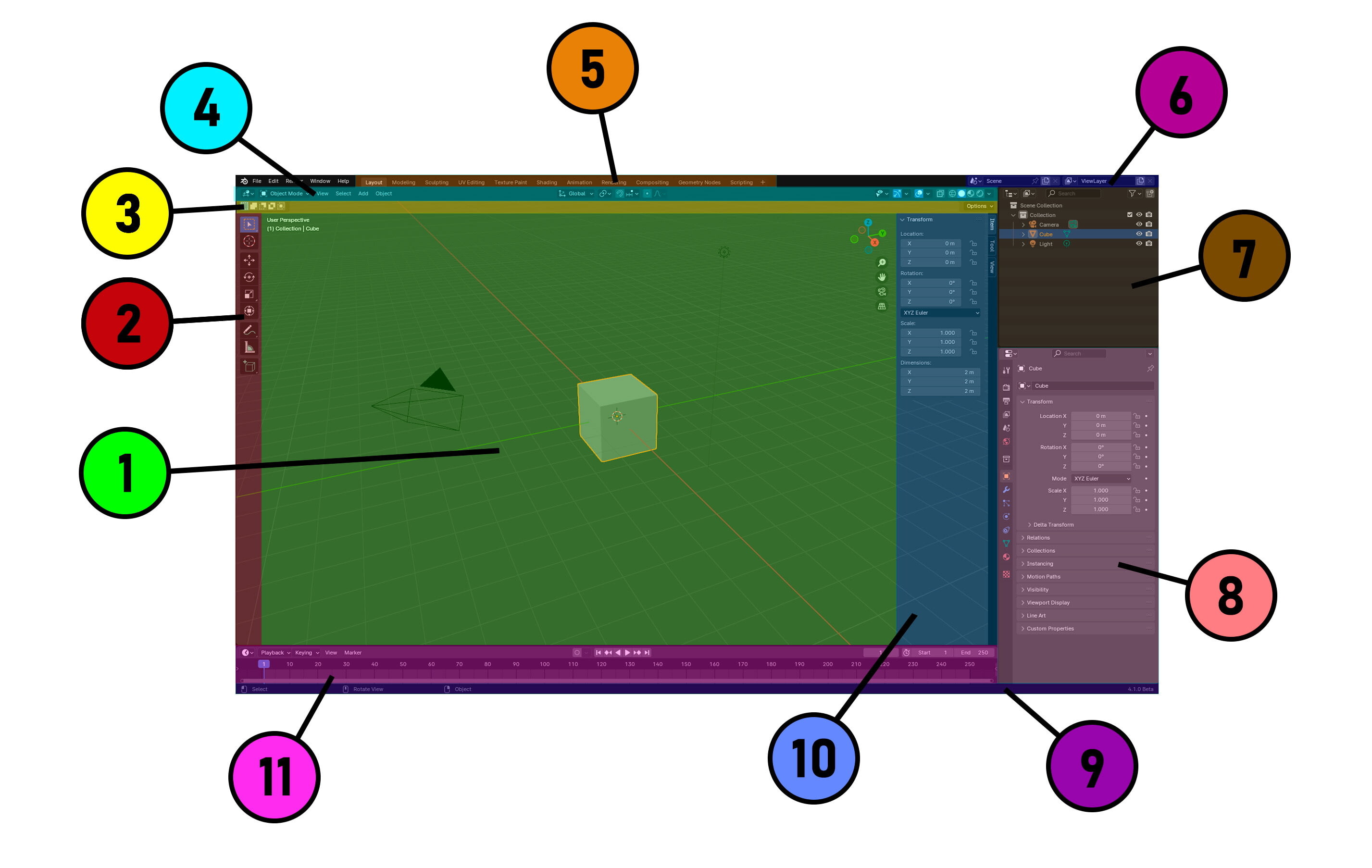 Мини-курс по Blender 4.0 - EntHub